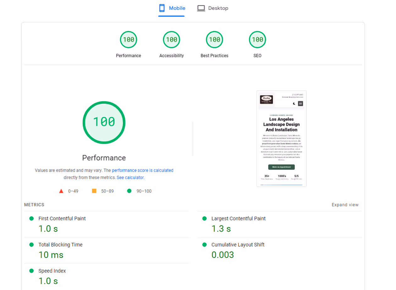 a screenshot showing perfect Google pagespeed scores